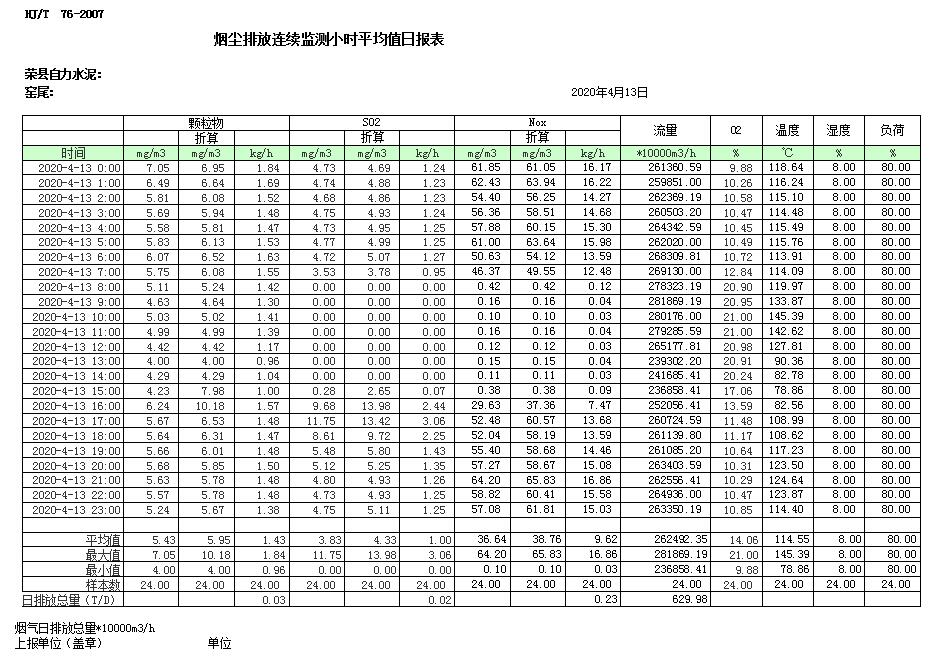 必博·(BIBO)官方网站
