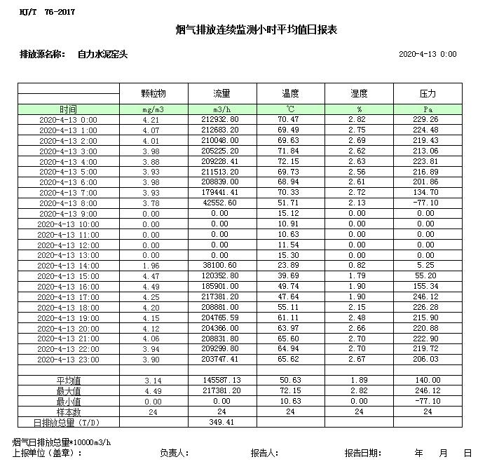 必博·(BIBO)官方网站