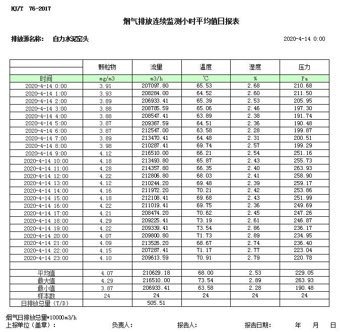 必博·(BIBO)官方网站
