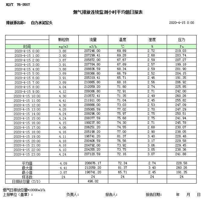必博·(BIBO)官方网站