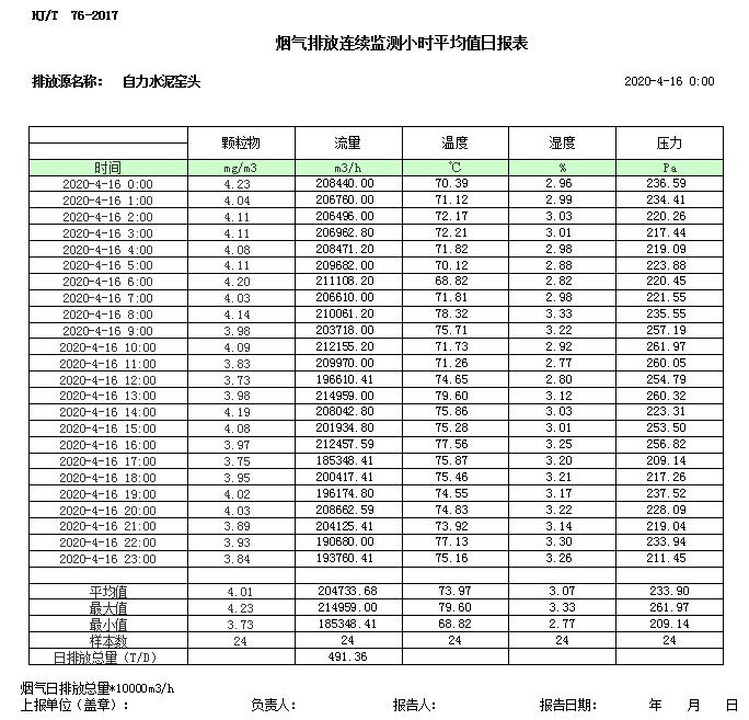 必博·(BIBO)官方网站