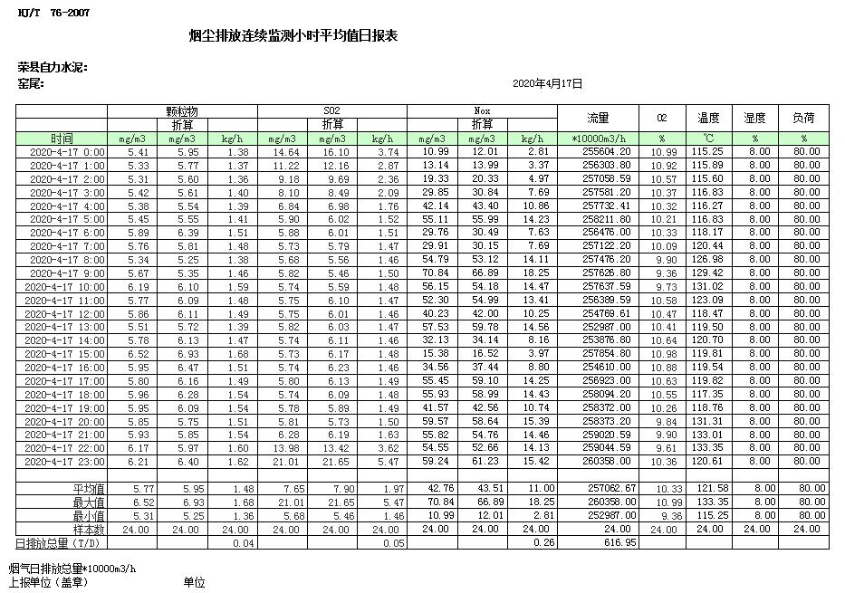 必博·(BIBO)官方网站