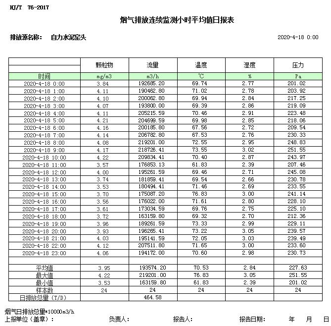 必博·(BIBO)官方网站