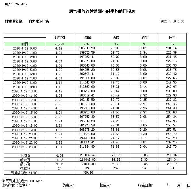 必博·(BIBO)官方网站