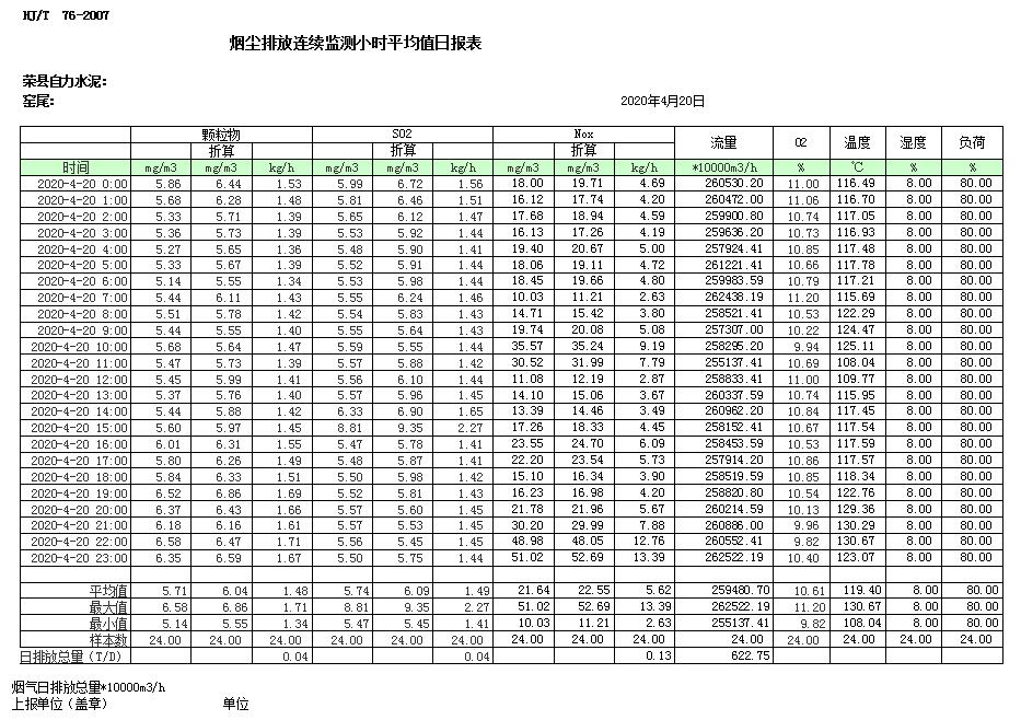 必博·(BIBO)官方网站