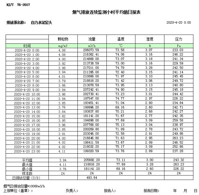 必博·(BIBO)官方网站