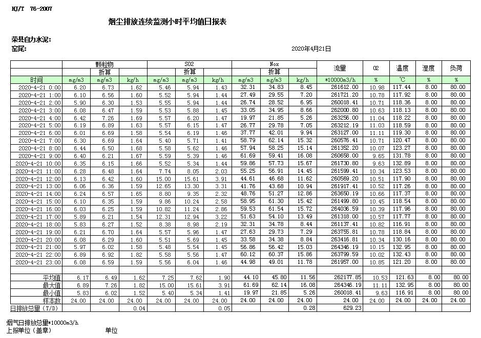 必博·(BIBO)官方网站