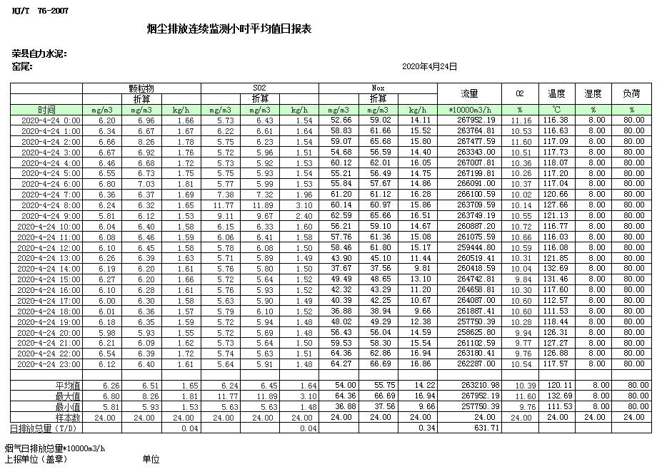 必博·(BIBO)官方网站