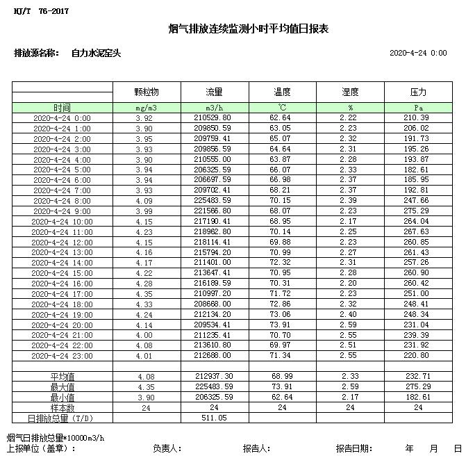 必博·(BIBO)官方网站