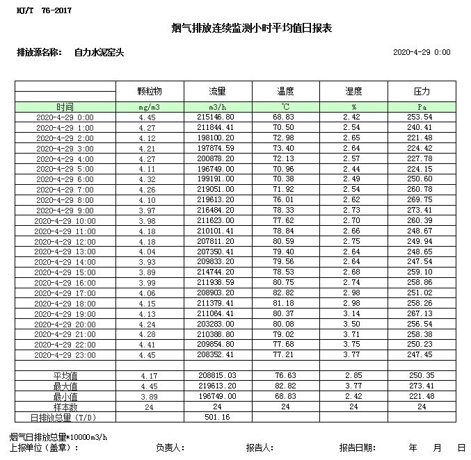 必博·(BIBO)官方网站