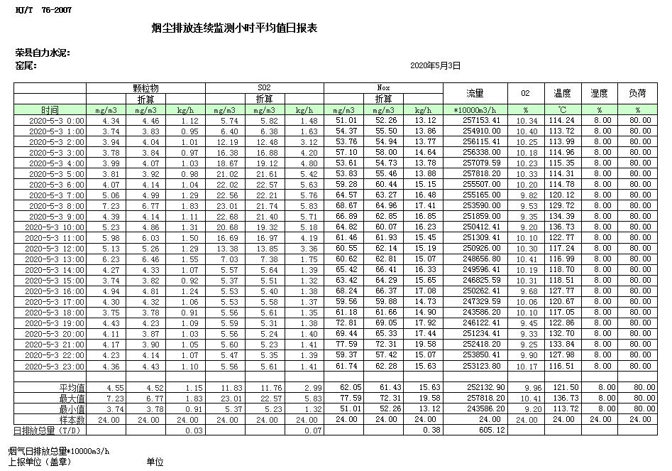 必博·(BIBO)官方网站