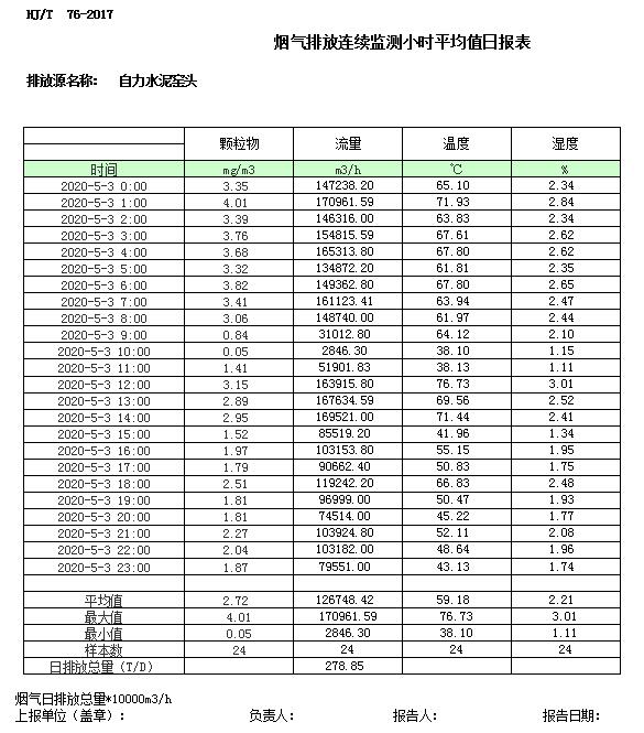 必博·(BIBO)官方网站