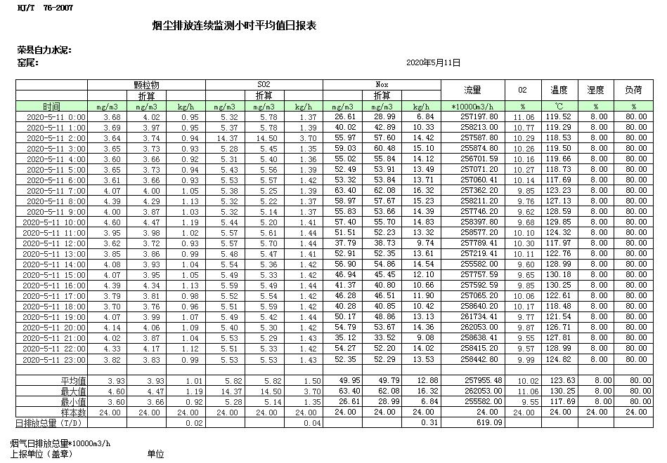 必博·(BIBO)官方网站