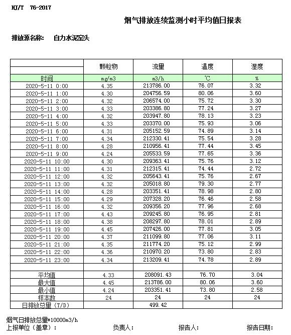 必博·(BIBO)官方网站