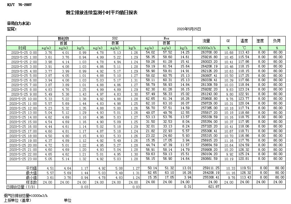 必博·(BIBO)官方网站