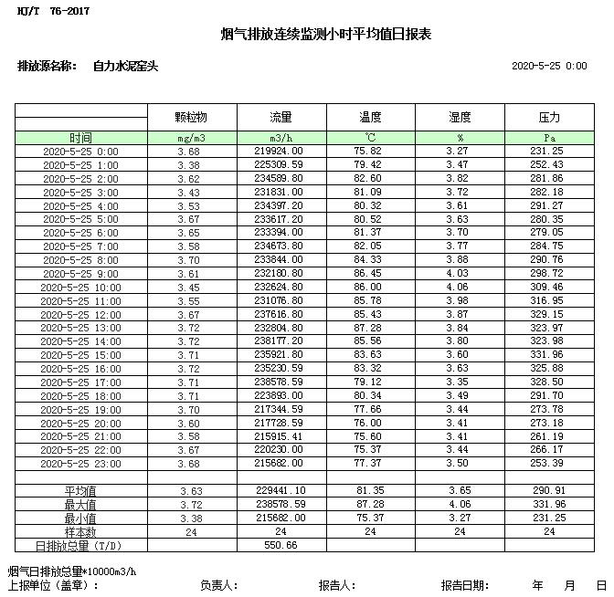 必博·(BIBO)官方网站