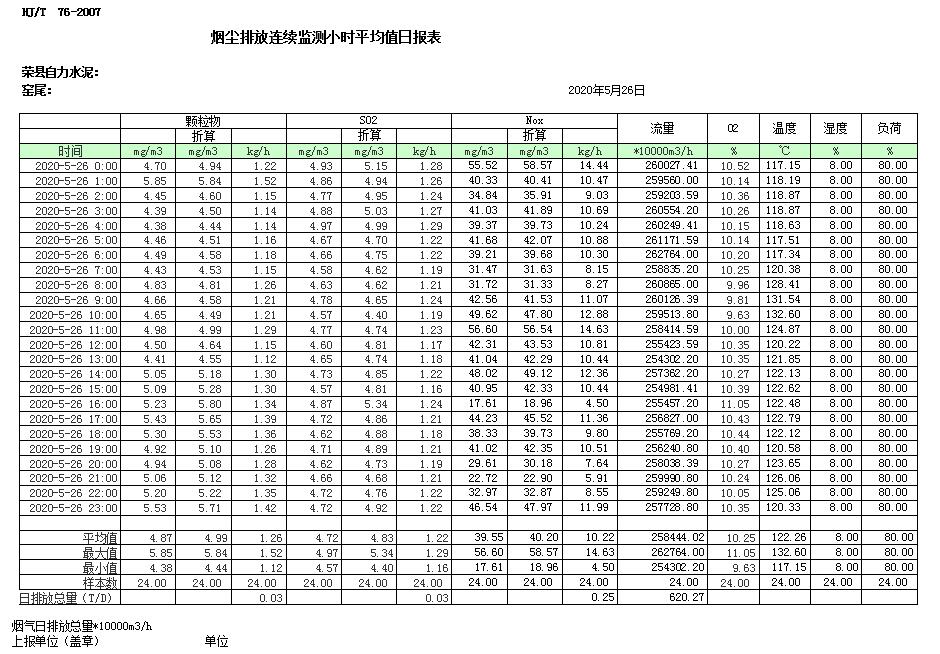 必博·(BIBO)官方网站