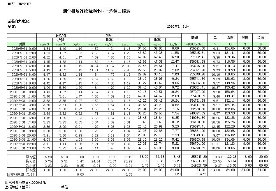 必博·(BIBO)官方网站