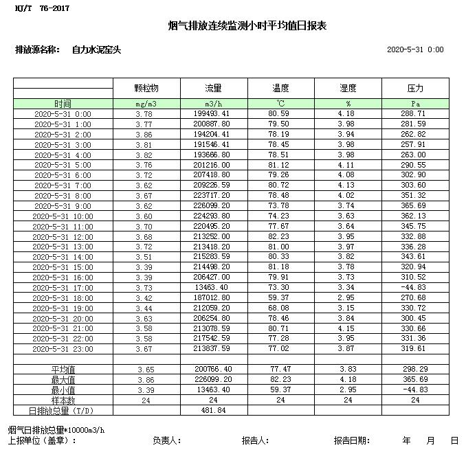 必博·(BIBO)官方网站