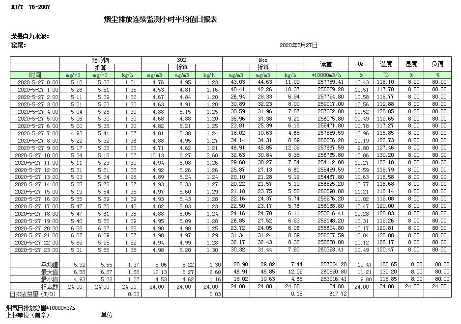 必博·(BIBO)官方网站