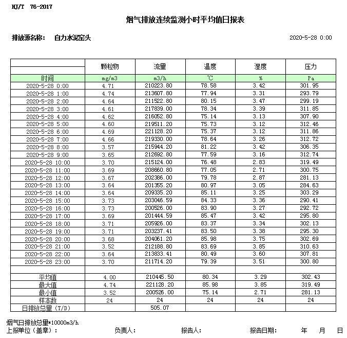 必博·(BIBO)官方网站