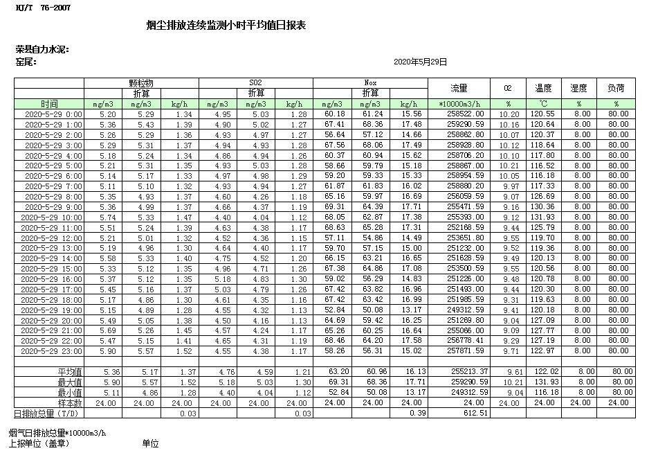 必博·(BIBO)官方网站