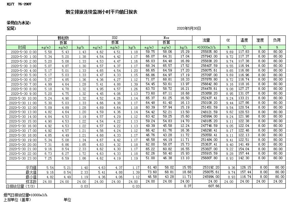 必博·(BIBO)官方网站