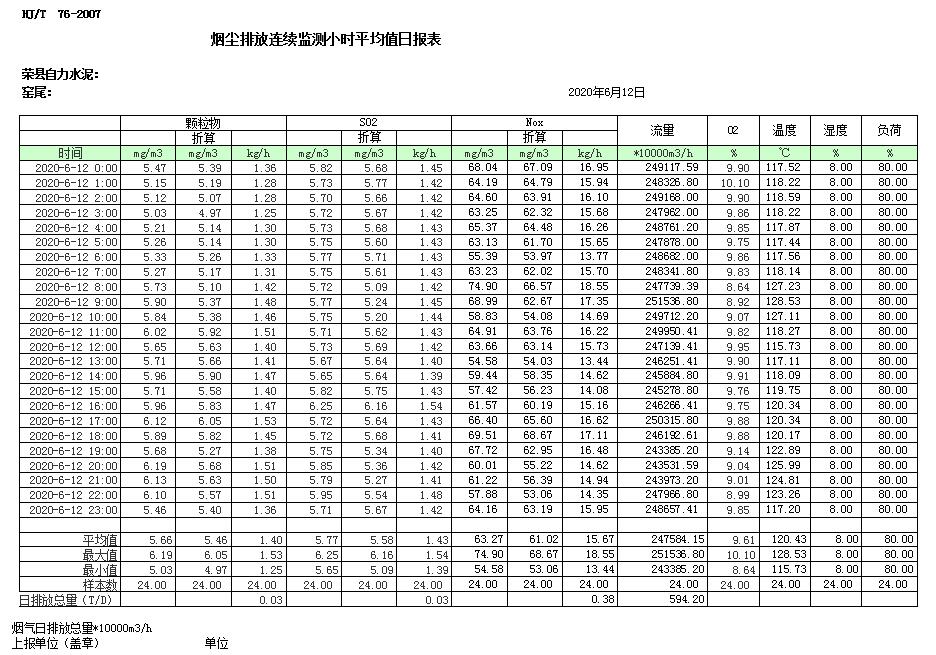 必博·(BIBO)官方网站