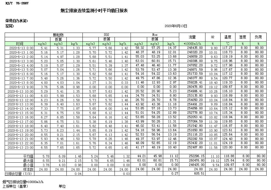 必博·(BIBO)官方网站