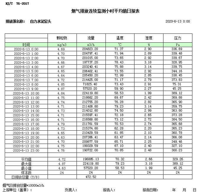 必博·(BIBO)官方网站