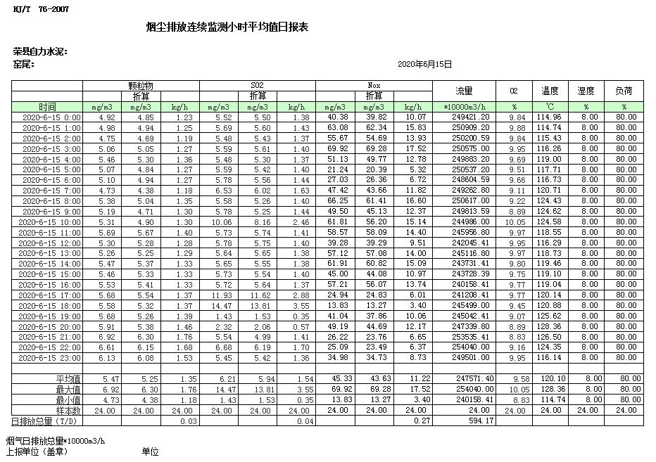必博·(BIBO)官方网站
