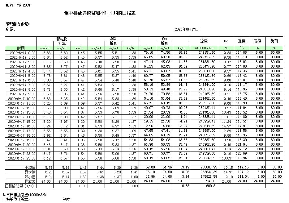 必博·(BIBO)官方网站