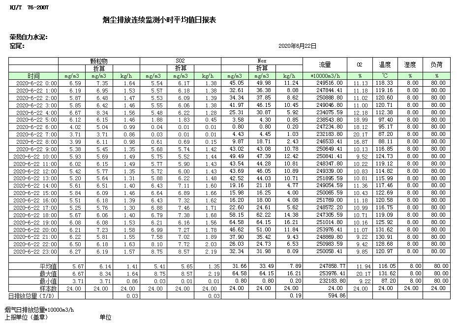 必博·(BIBO)官方网站