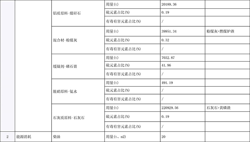 必博·(BIBO)官方网站