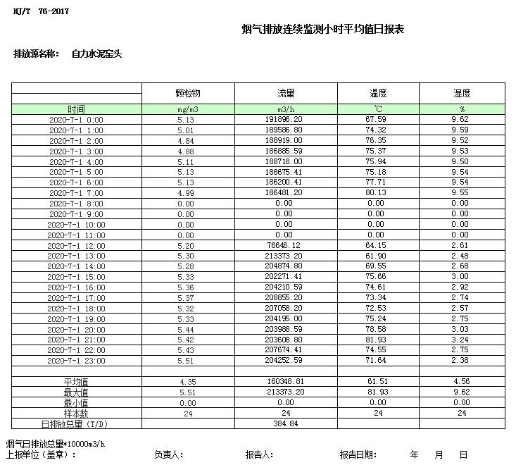 必博·(BIBO)官方网站
