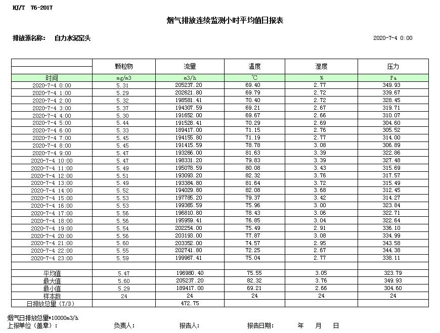 必博·(BIBO)官方网站