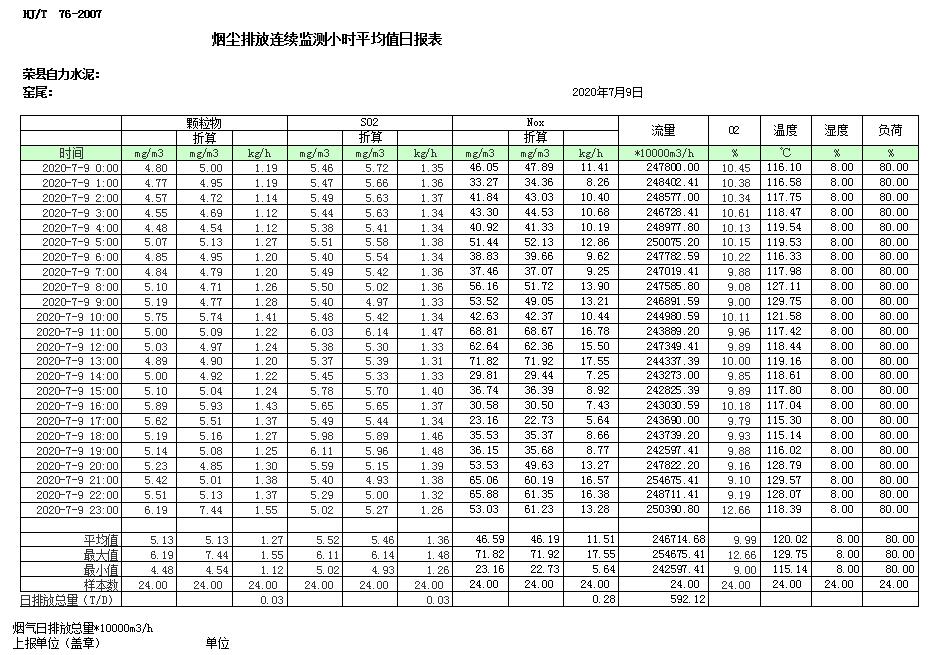 必博·(BIBO)官方网站