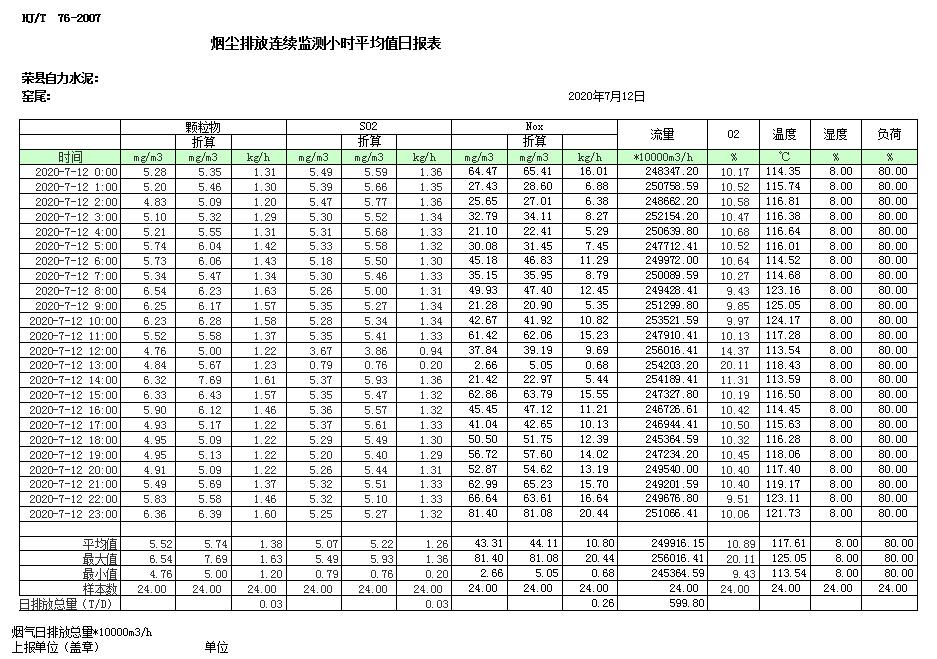必博·(BIBO)官方网站