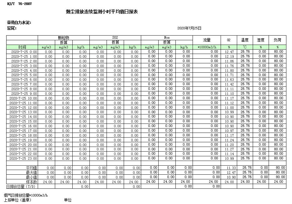 必博·(BIBO)官方网站