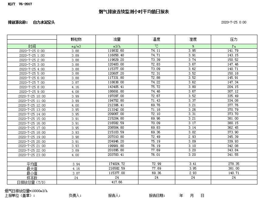 必博·(BIBO)官方网站