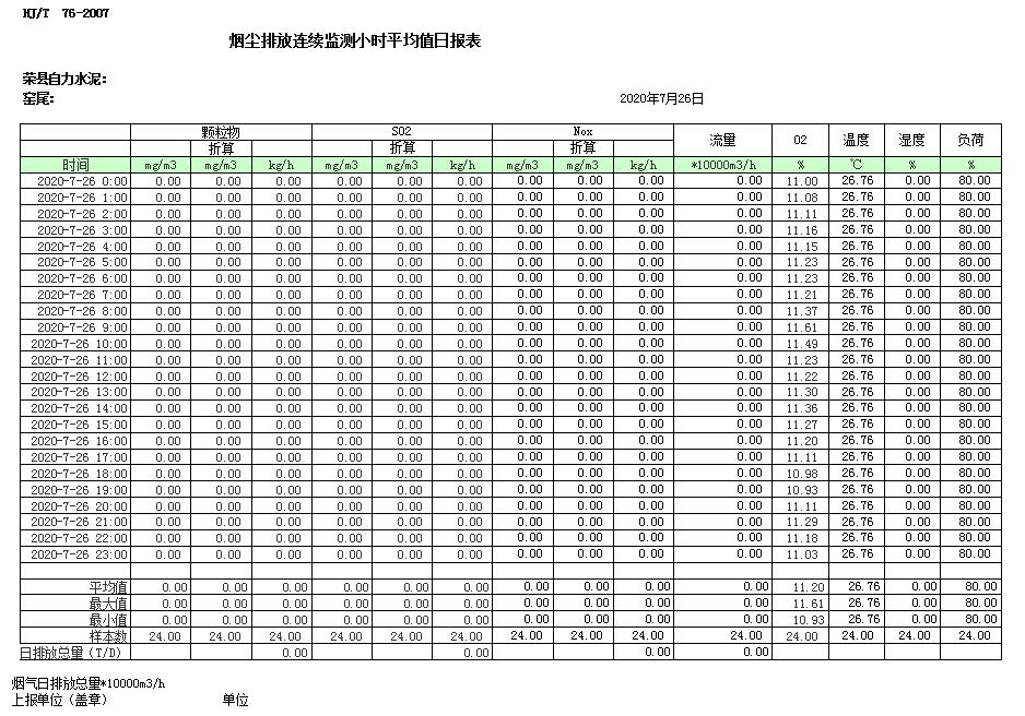 必博·(BIBO)官方网站