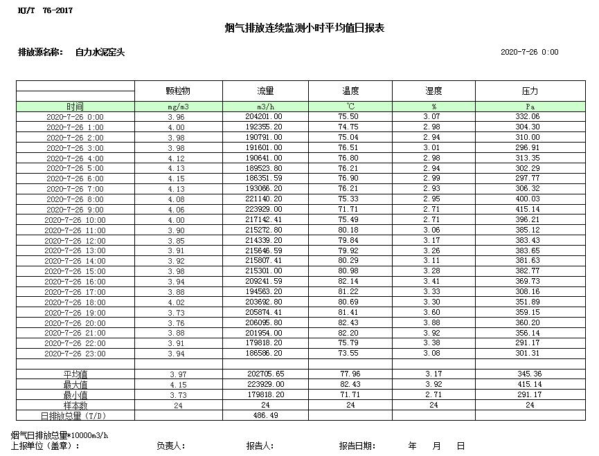 必博·(BIBO)官方网站
