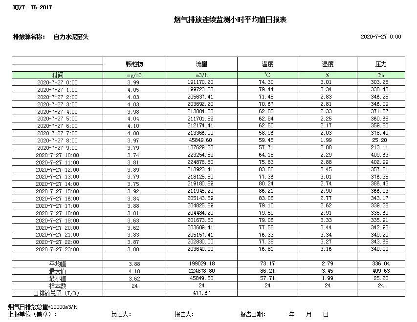 必博·(BIBO)官方网站