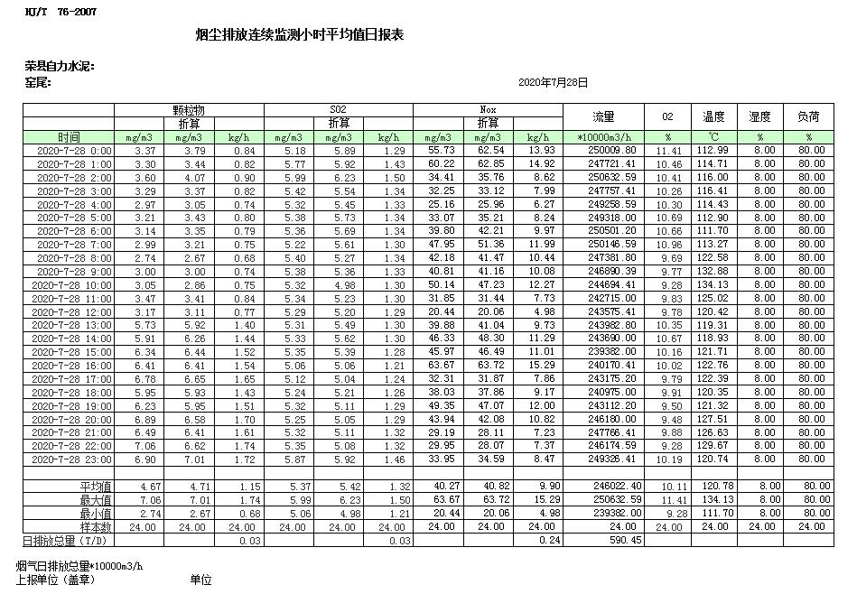 必博·(BIBO)官方网站