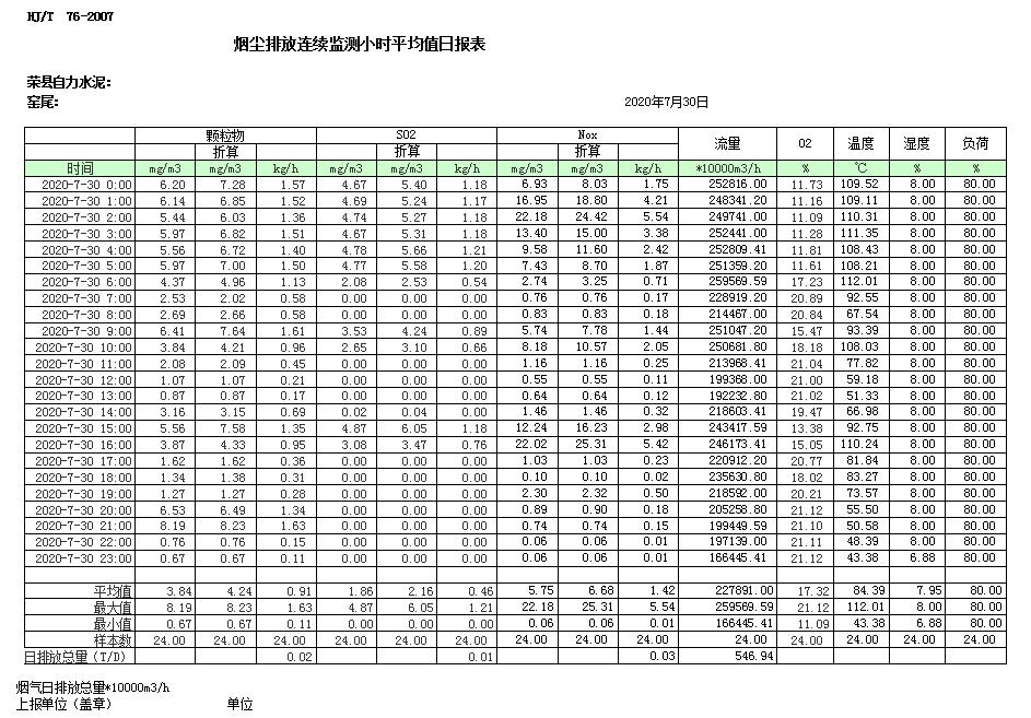 必博·(BIBO)官方网站