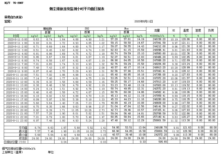 必博·(BIBO)官方网站
