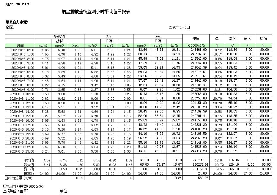 必博·(BIBO)官方网站