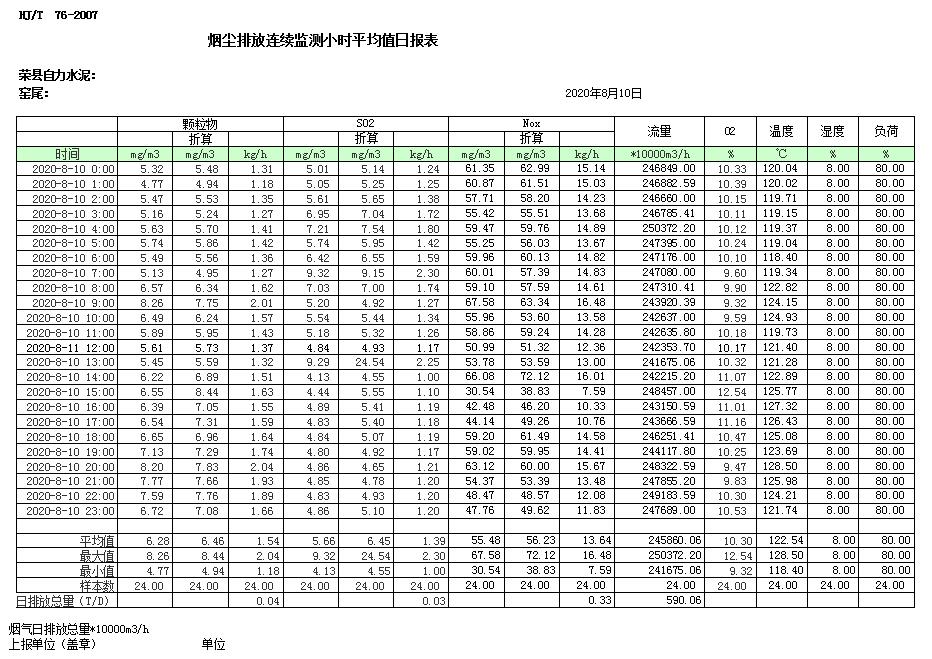 必博·(BIBO)官方网站