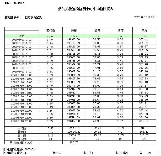必博·(BIBO)官方网站