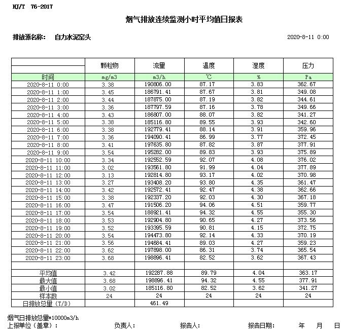 必博·(BIBO)官方网站